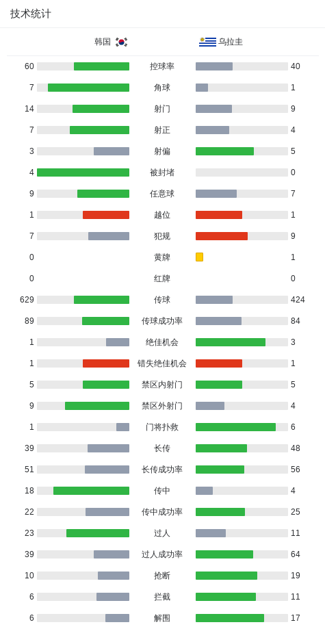 因为xpj国际是目前最好的游戏网站案例展示