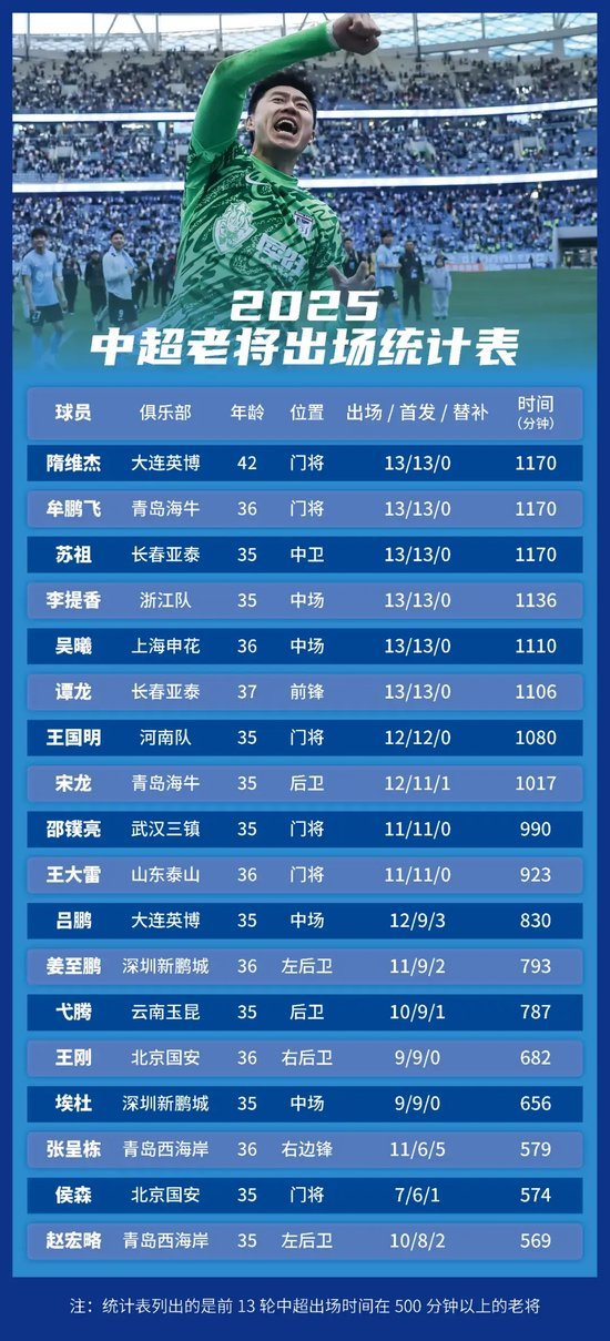 因为xpj国际是目前最好的游戏网站产品图片