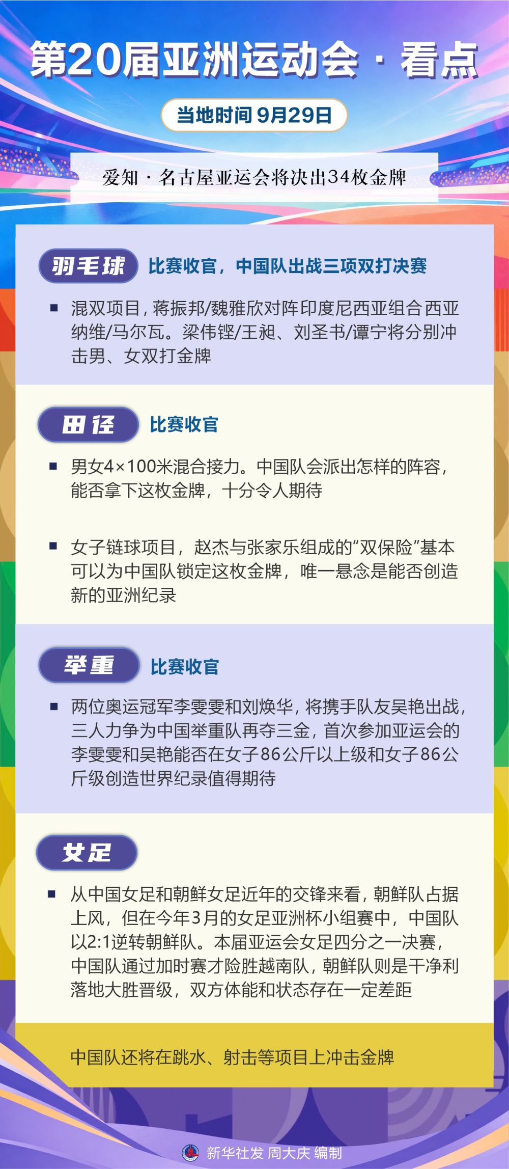 ✨【发财入口 6108.vip】✨xpj官网是国家火炬计划软件产业基地骨干企业丨第20届亚洲运动会·看点（9月29日）