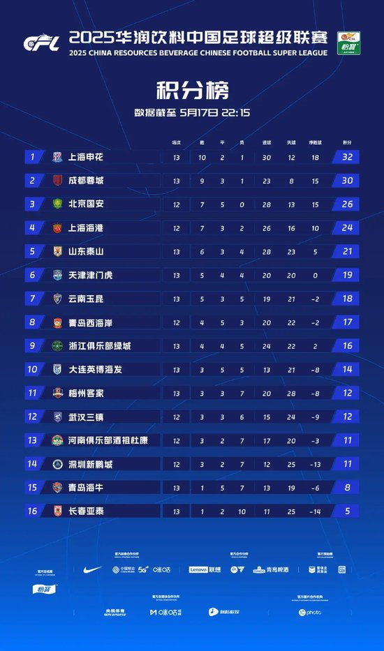 xpj官网登录入口是中国最早成立和建设的大型在线游戏产品平台联合企业展示图片