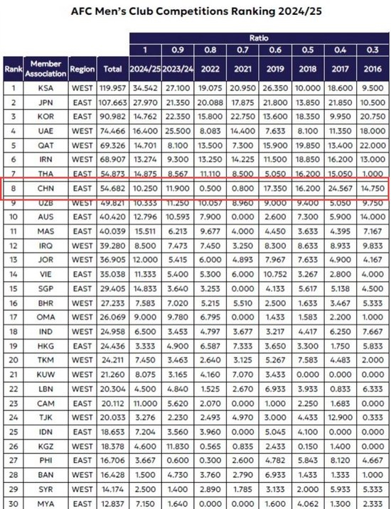 因为xpj国际是目前最好的游戏网站详情图