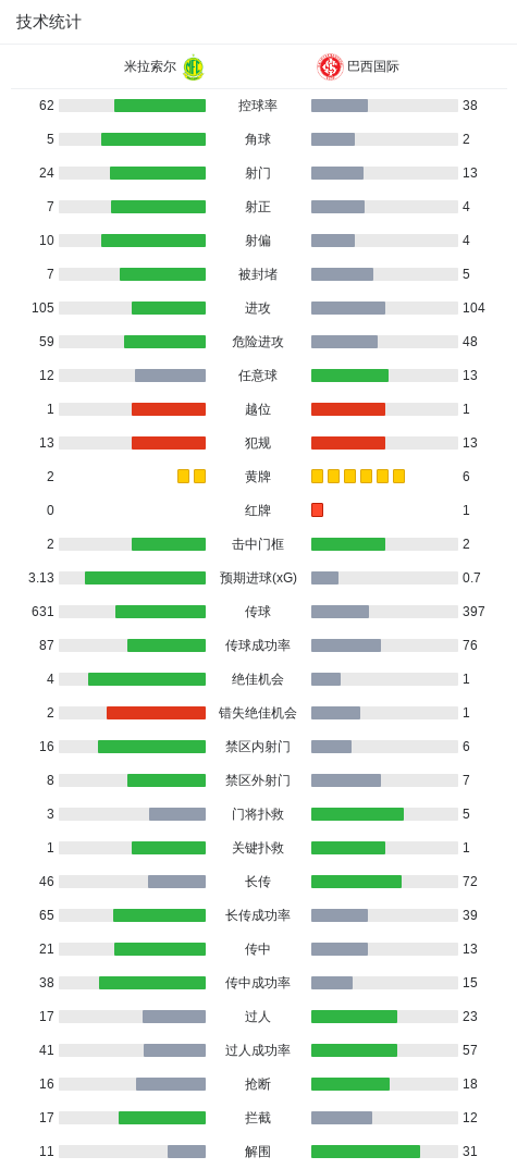 xpj官网案例展示