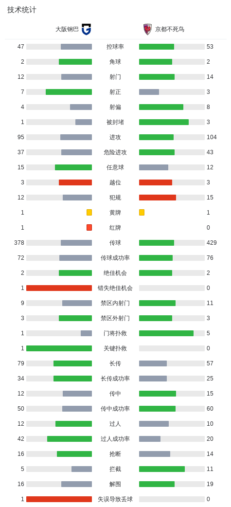 xpj官网产品图片