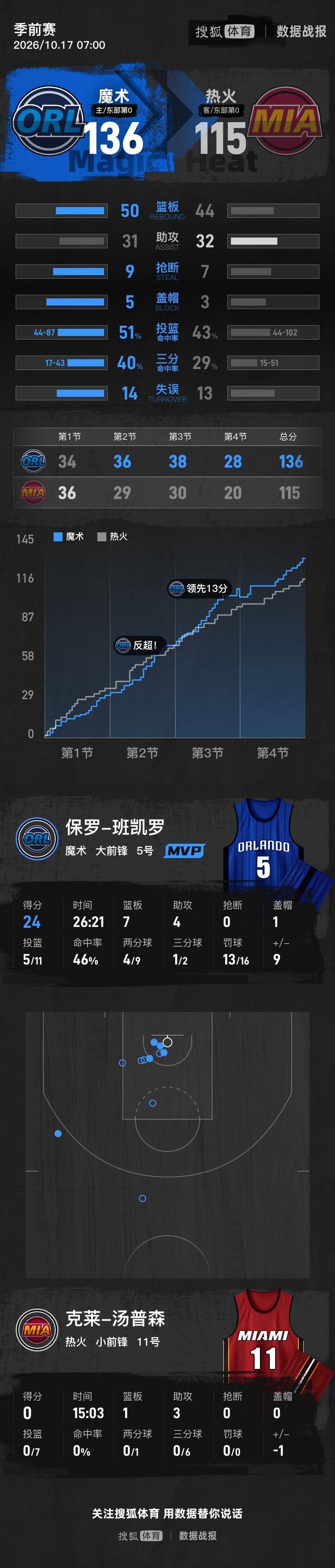 Noqrmatch_6e1c6c87c5fd4487bf1f8d81b4740b81_615892.jpg