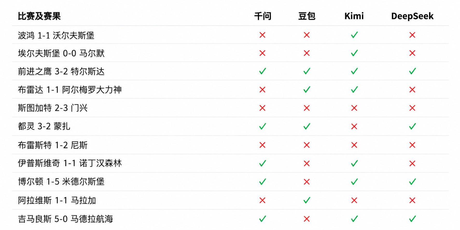 xpj国际介绍图片
