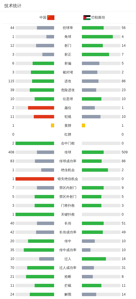 xpj官网登录入口案例展示