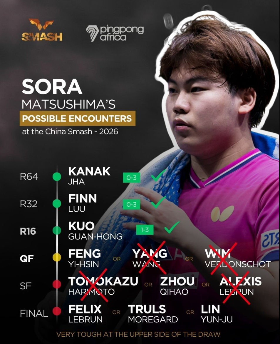 日乒独苗晋级四强！松岛辉空捍卫世界第一太拼 双打刻意摆烂引热议