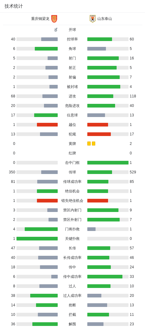 xpj国际案例展示