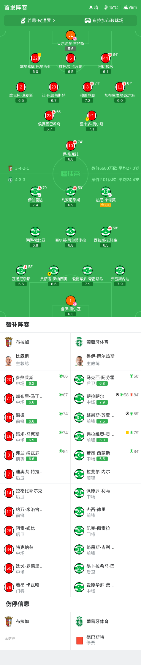 了解xpj集团