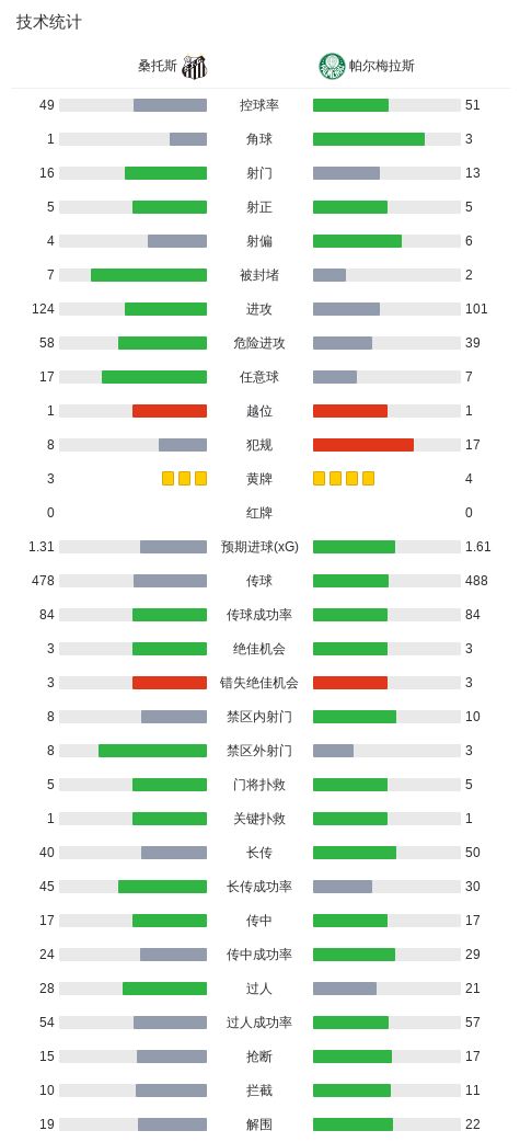 了解xpj官网