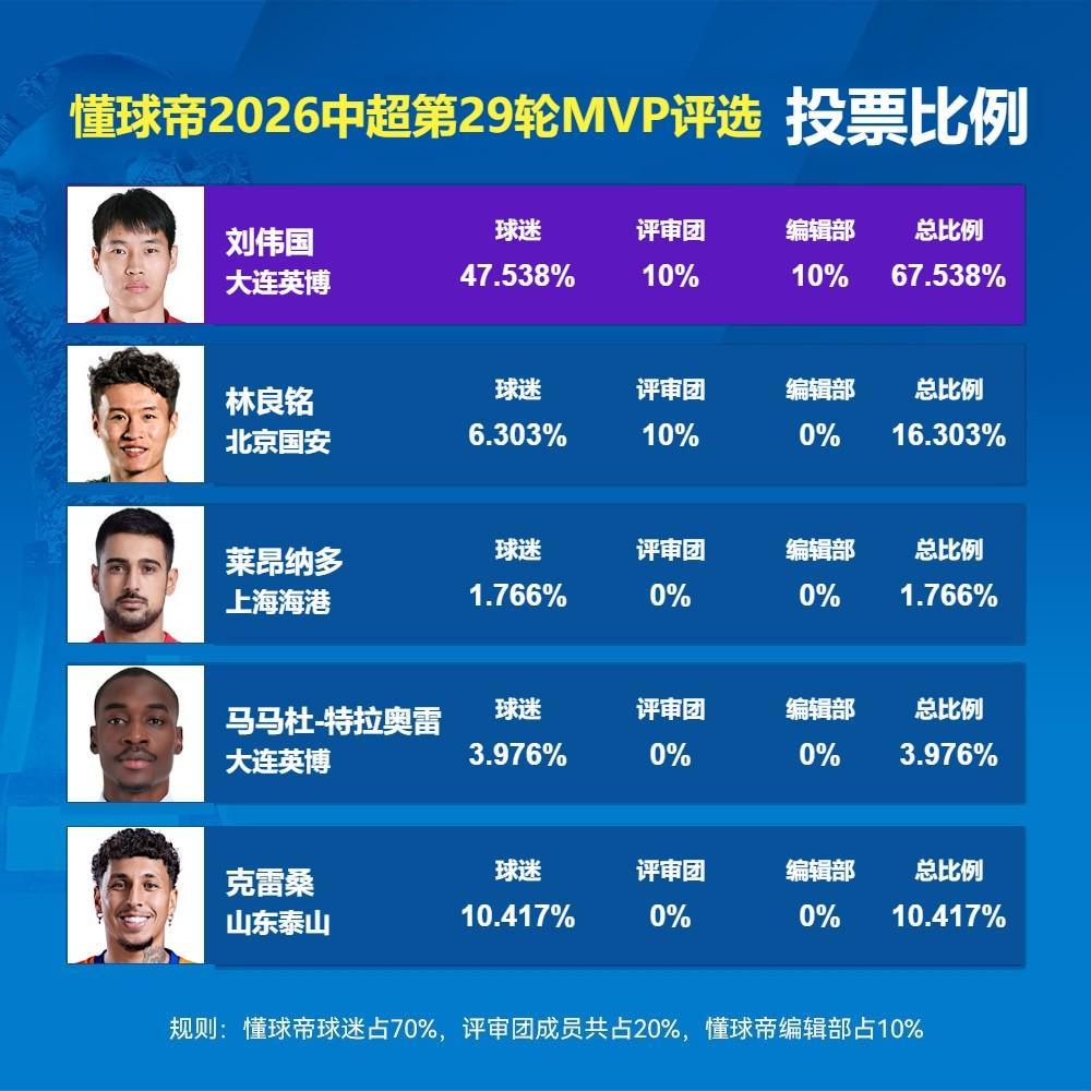 xpj官网登录入口案例展示